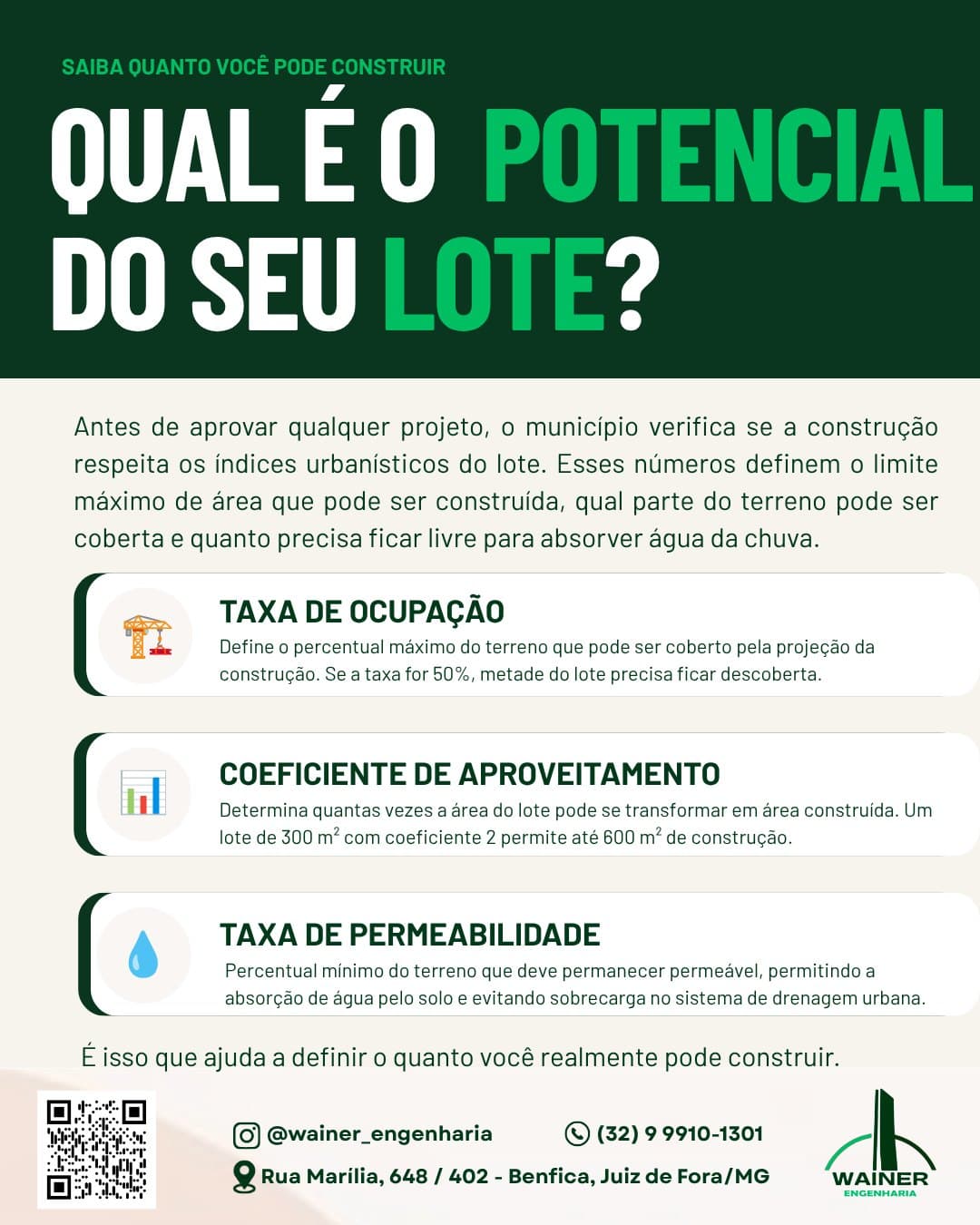 Qual é o potencial do seu lote? Antes de aprovar qualquer projeto, o município verifica se a construção respeita os índices urbanísticos do lote. A taxa de ocupação define o percentual máximo do terreno que pode ser coberto pela projeção da construção — se for 50%, metade do lote precisa ficar descoberta. O coeficiente de aproveitamento determina quantas vezes a área do lote pode se transformar em área construída: um lote de 300 m² com coeficiente 2 permite até 600 m² de construção. E a taxa de permeabilidade é o percentual mínimo do terreno que deve permanecer permeável, para absorção de água pelo solo.