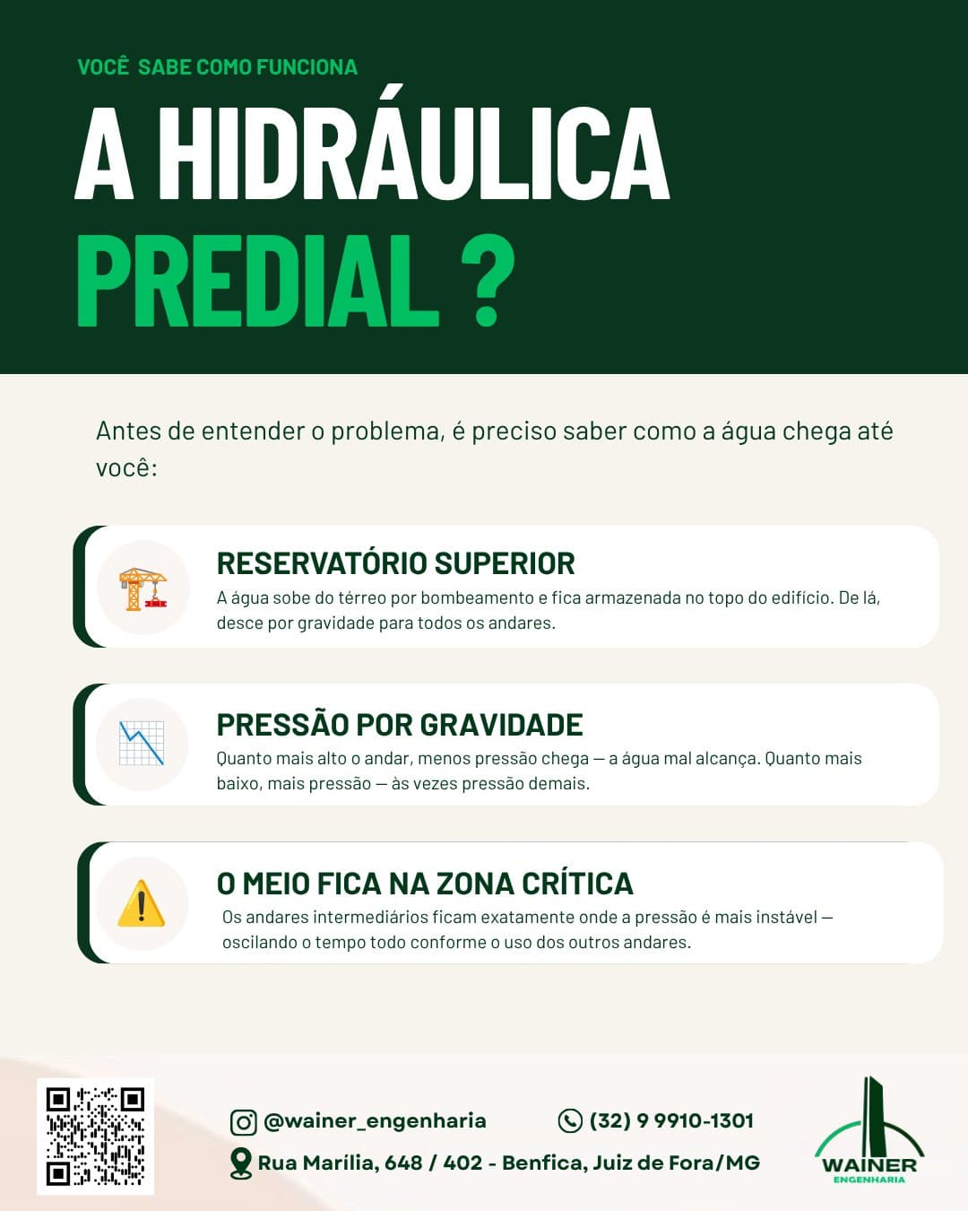 Como funciona a hidráulica predial: no reservatório superior, a água sobe do térreo por bombeamento, fica armazenada no topo do edifício e de lá desce por gravidade para todos os andares. Na pressão por gravidade, quanto mais alto o andar, menos pressão chega e a água mal alcança; quanto mais baixo, mais pressão, às vezes pressão demais. E o meio fica na zona crítica: os andares intermediários ficam exatamente onde a pressão é mais instável, oscilando o tempo todo conforme o uso dos outros andares.