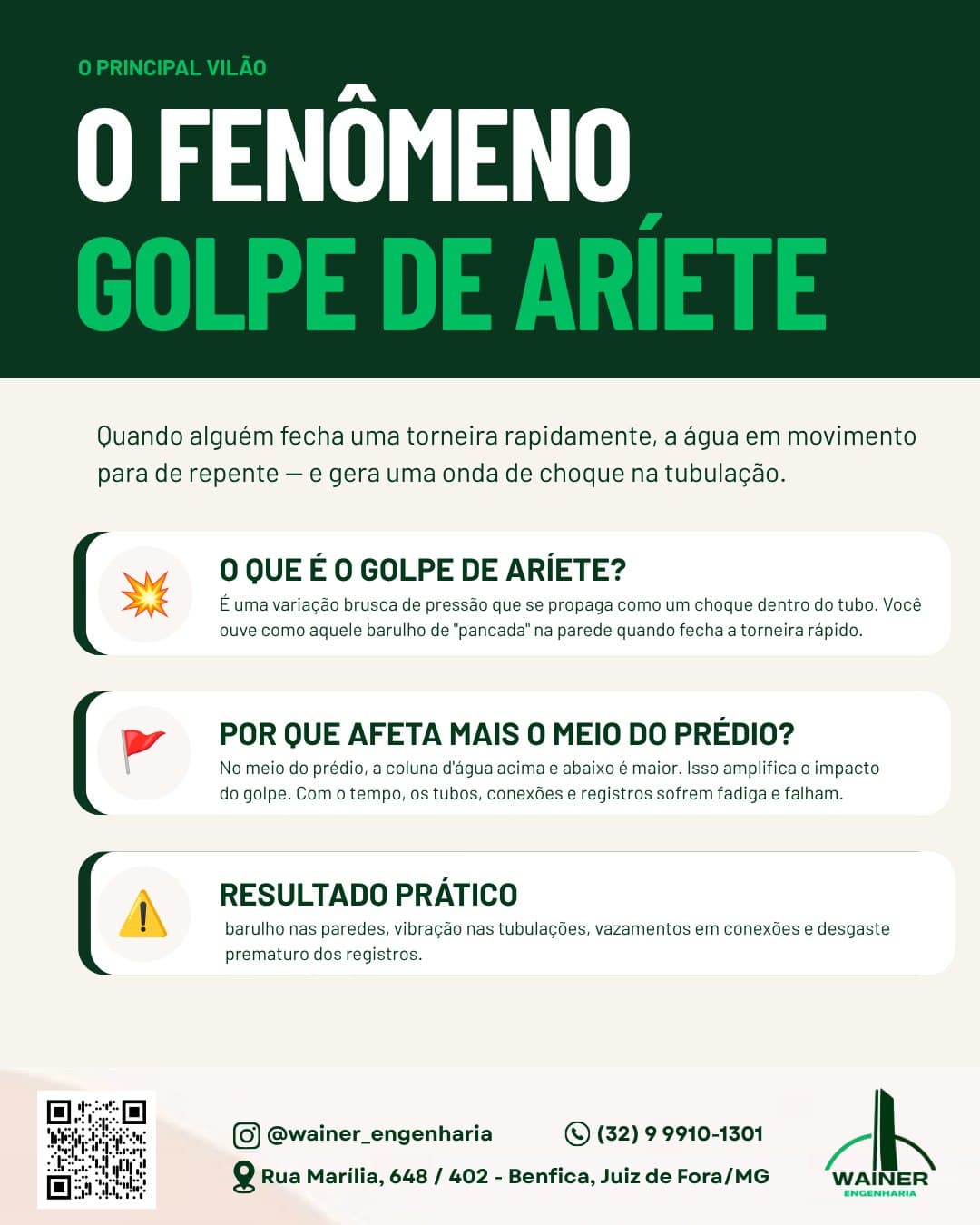 O principal vilão é o fenômeno golpe de aríete: quando alguém fecha uma torneira rapidamente, a água em movimento para de repente e gera uma onda de choque na tubulação. É uma variação brusca de pressão que se propaga como um choque dentro do tubo — aquele barulho de pancada na parede ao fechar a torneira rápido. Afeta mais o meio do prédio porque a coluna d’água acima e abaixo é maior, o que amplifica o impacto; com o tempo, tubos, conexões e registros sofrem fadiga e falham. O resultado prático é barulho nas paredes, vibração nas tubulações, vazamentos em conexões e desgaste prematuro dos registros.