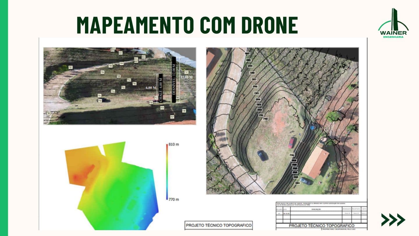 Ortomosaico de terreno com curvas de nível e modelo digital de elevação gerado por drone.